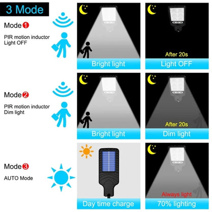 Vivolux | Solar Straßenbeleuchtung LED Körpererkennung Gartenlicht, Spezifikation: 616B-72 COB mit Fernbedienung