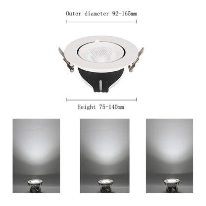 Vivolux | 35w Cutout 150mm LED Vollspektrum Pflanzenwachstumslicht