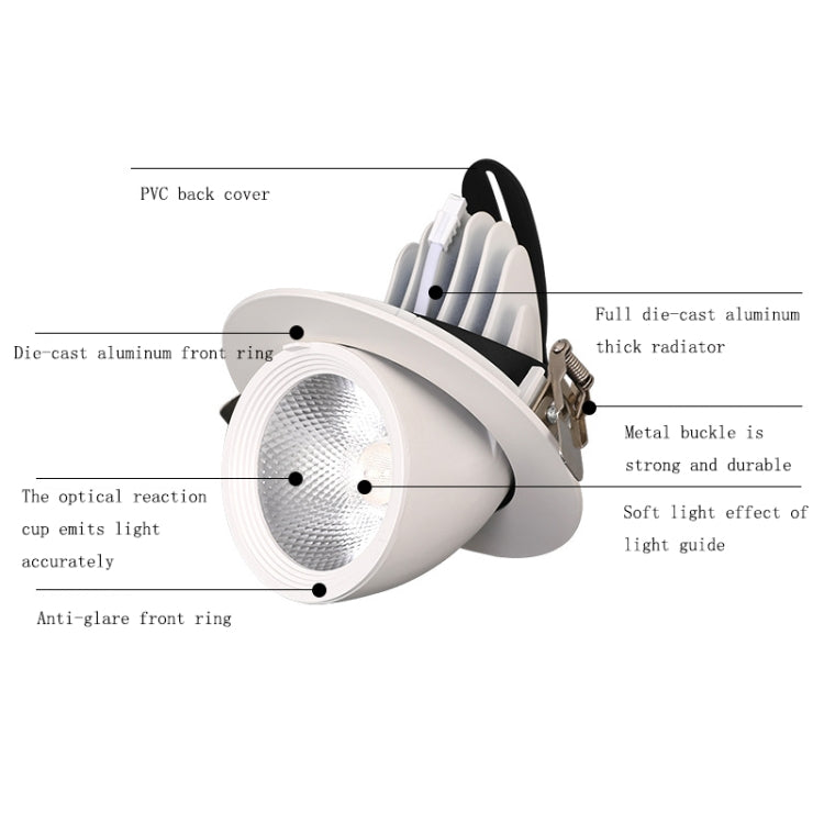 Vivolux | 35w Cutout 150mm LED Vollspektrum Pflanzenwachstumslicht
