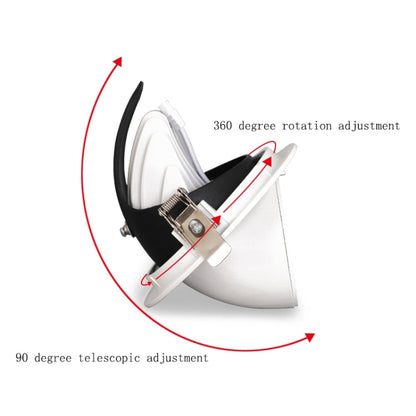 Vivolux | 35w Cutout 150mm LED Vollspektrum Pflanzenwachstumslicht
