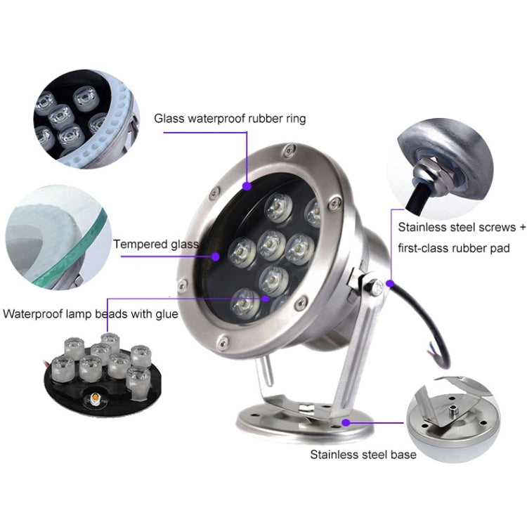 Vivolux | LED Unterwasserlicht Pool Fischteich Springbrunnen wasserdicht Landschaftslicht 24W (Warmweiß)