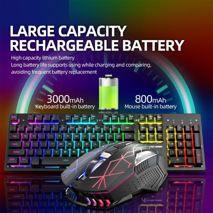 Vivolux | Angriffshaifisch T3RGB RGB Leuchtende Kabellose Tastatur und Maus Set (Schwarz)