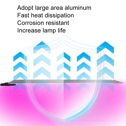 Vivolux | 4 Köpfe 12V Full Spectrum Rot- und Blau Lichtpaneel Pflanzenwachstum Lampe Sämlingsfülllichter (EU-Stecker)
