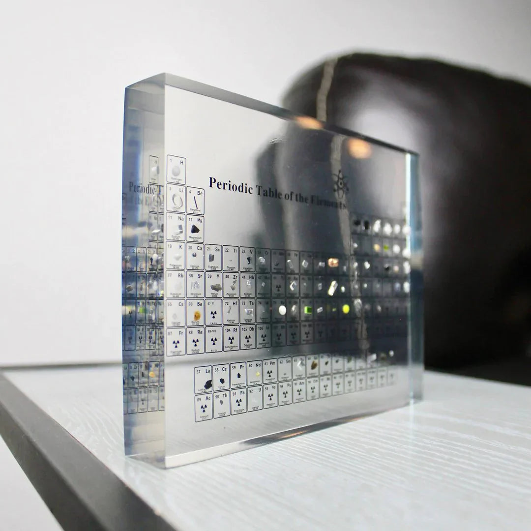 Graduim️ | Die ultimative Sammlung von Elementen aus dem Periodensystem auf einem Glas