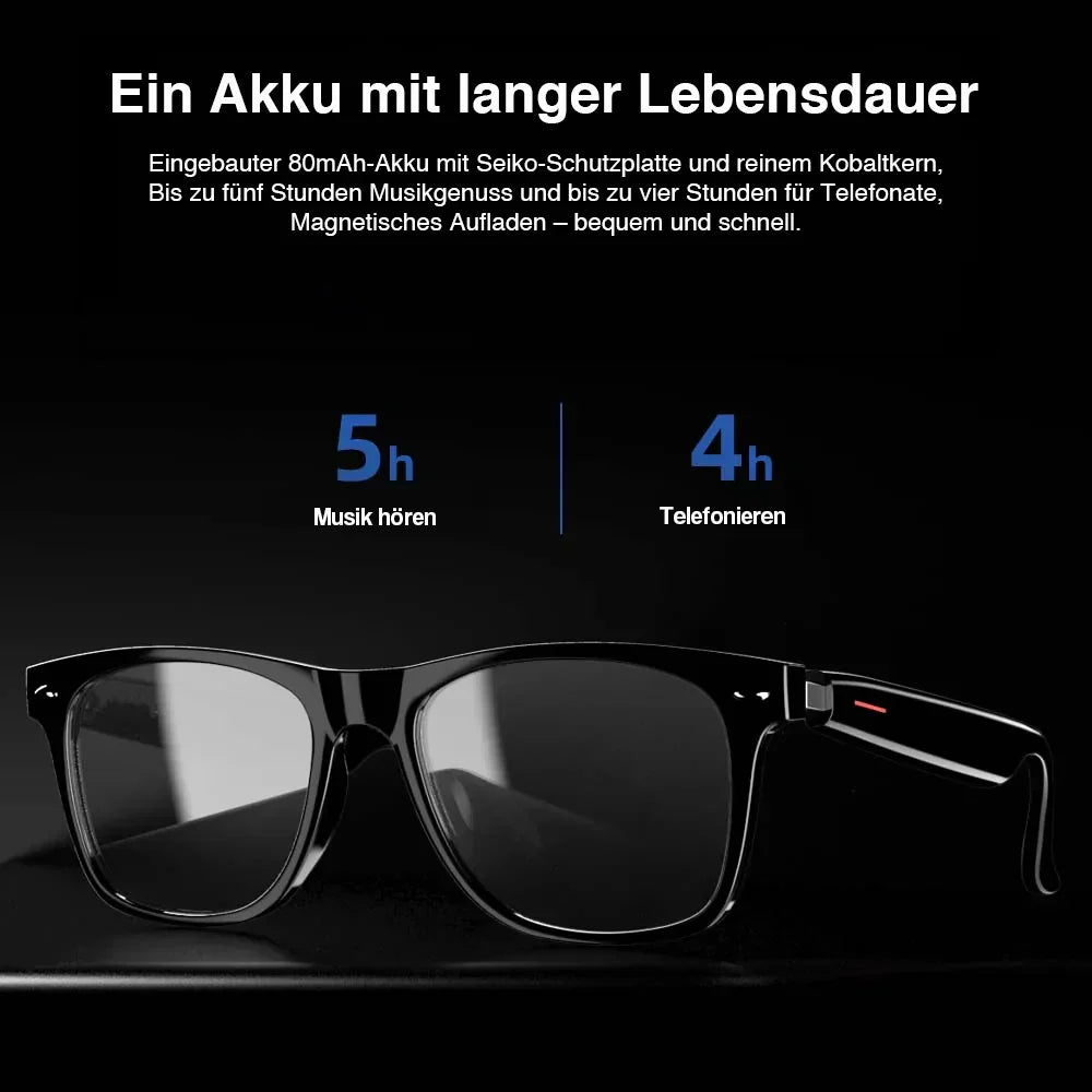 Vivolux | Brille mit Blaulichtfilter und Kamerafunktion