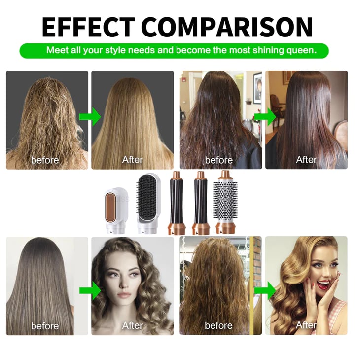 Vivolux | FusionStyle™ Multifunktionale Styler in nur wenigen Minuten