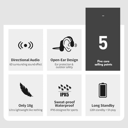 Vivolux | Neue wasserdichte Knochenleitung Kopfhörer Stereo Bluetooth kabellos