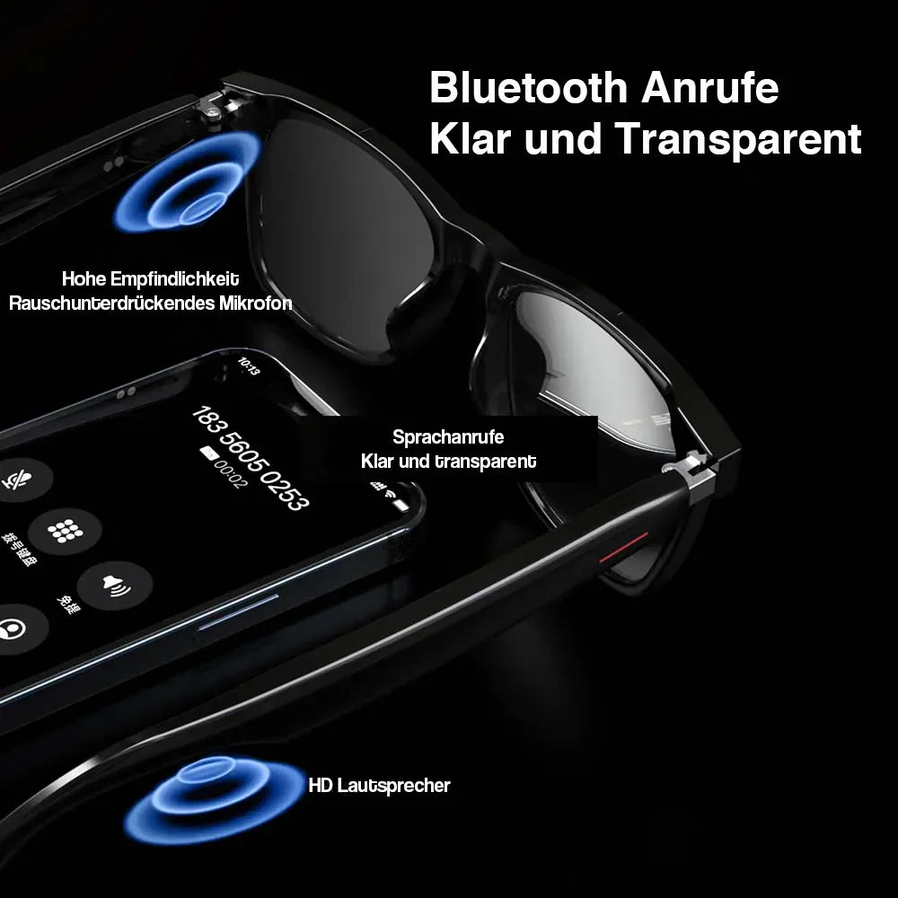 Vivolux | Brille mit Blaulichtfilter und Kamerafunktion
