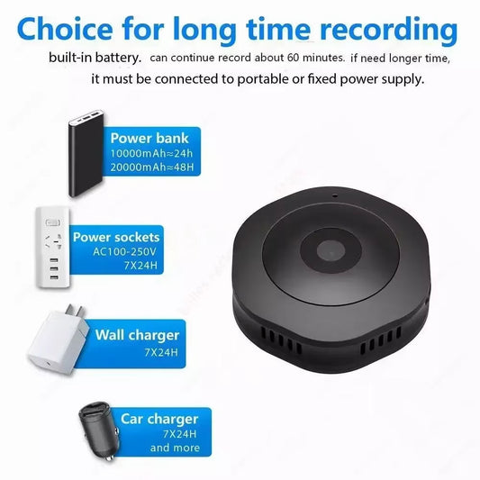 Vivolux | Ultra Mini Unsichtbare HD WiFi Versteckte Kamera