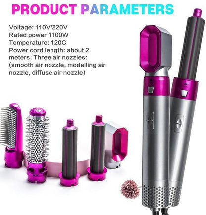 Vivolux | FusionStyle™ Multifunktionale Styler in nur wenigen Minuten