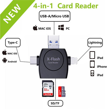 Vivolux | Der 4 In 1 Kartenleser