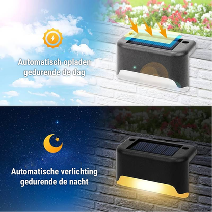 Vivolux | Kabellose Solar-LED-Wandleuchten