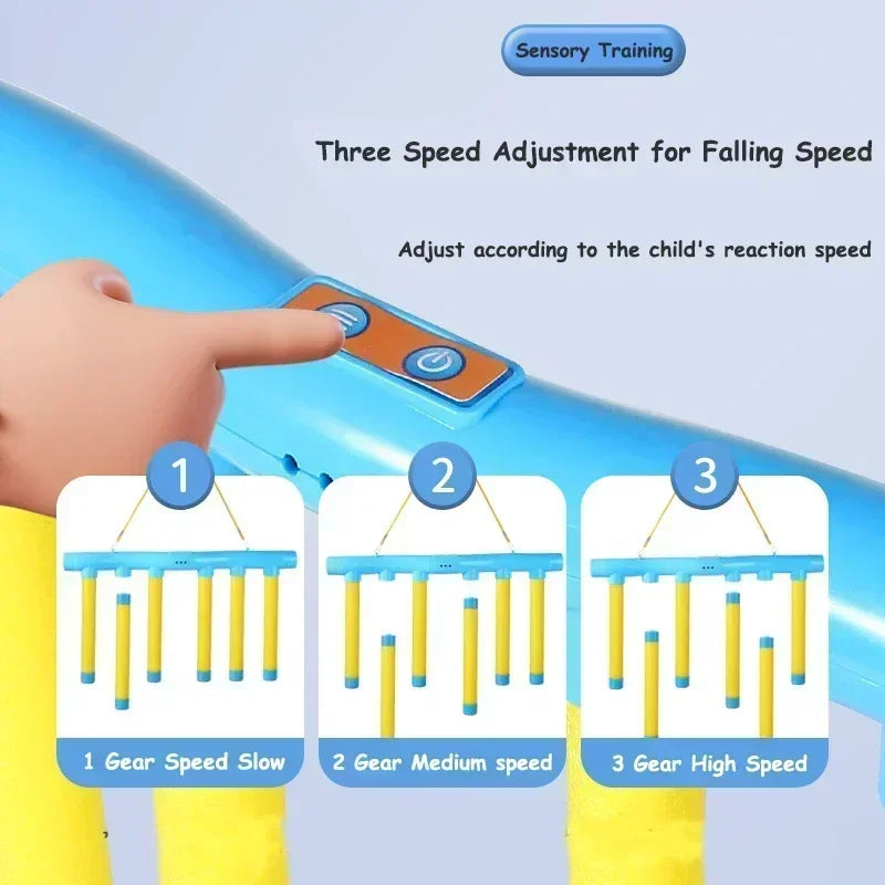Vivolux | FastTrack Focus: Fähigkeiten schärfen