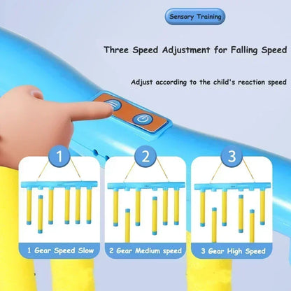 Vivolux | FastTrack Focus: Fähigkeiten schärfen