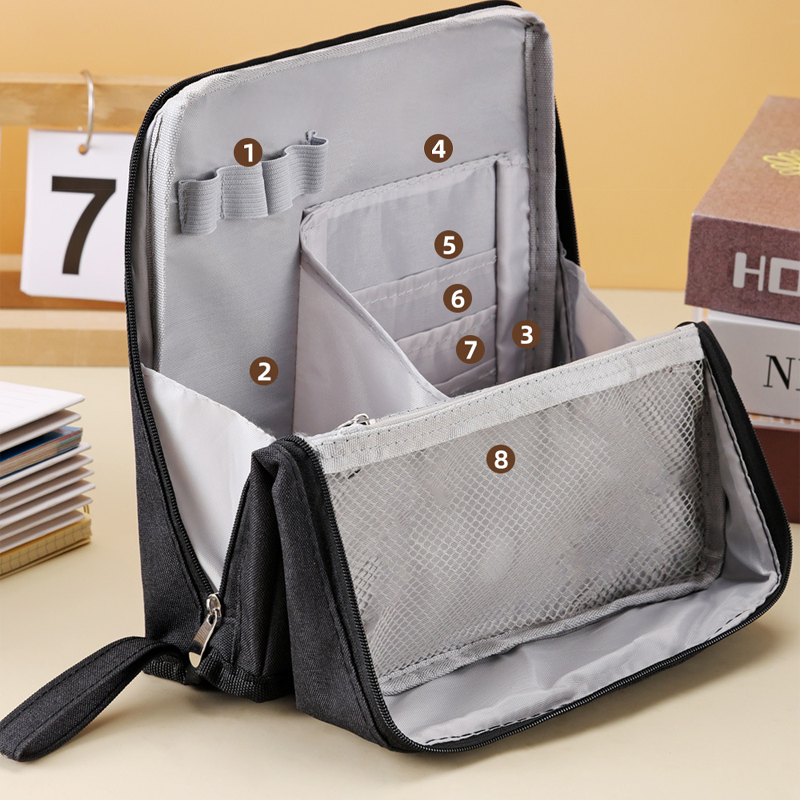 Vivolux | Ultimate Reise-Make-Up-Tasche