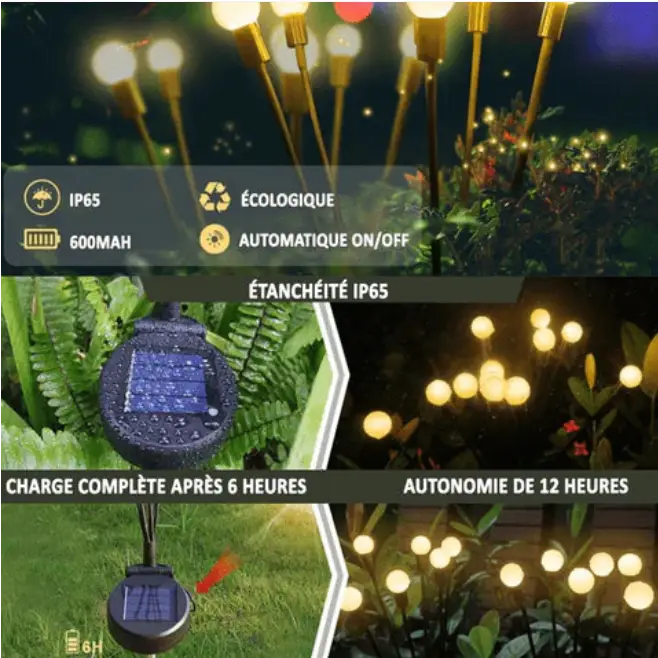Vivolux | Die Magie der Solar-Lampe mit Glühwürmchen-Effekt