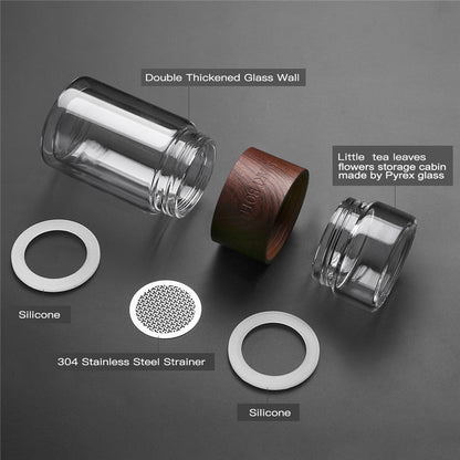 Vivolux | Einfach tragbarer Glas-Teefilter