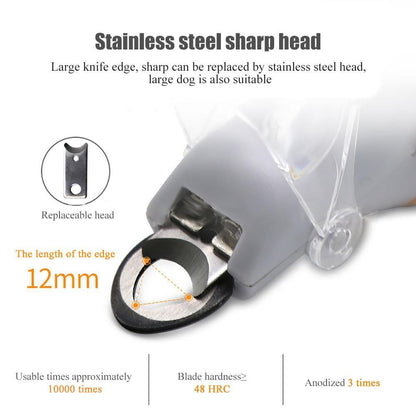 Vivolux | Nagelknipser für Hunde | Sicherer Zehennagelschneider