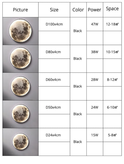 Vivolux | 3D LED Mond oder Erde Decken- oder Wandleuchte