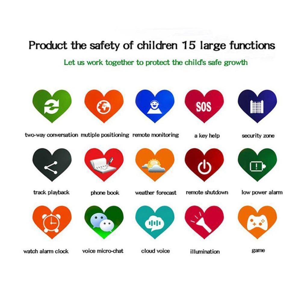 Vivolux | Kinder GPS Tracker Smartwatch mit Kamera