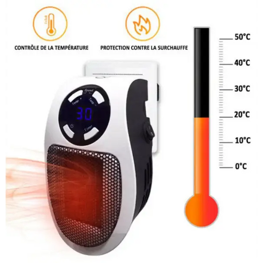 Vivolux | Ultra-kompakter Keramik-Heizlüfter HeatCompact