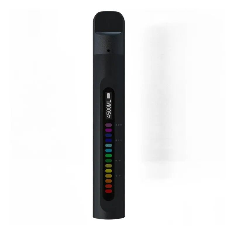 Vivolux | Smart Breathing Trainer – Atemmuskulatur-Training für bessere Atmung, Geführte Unterstützung für Sportler