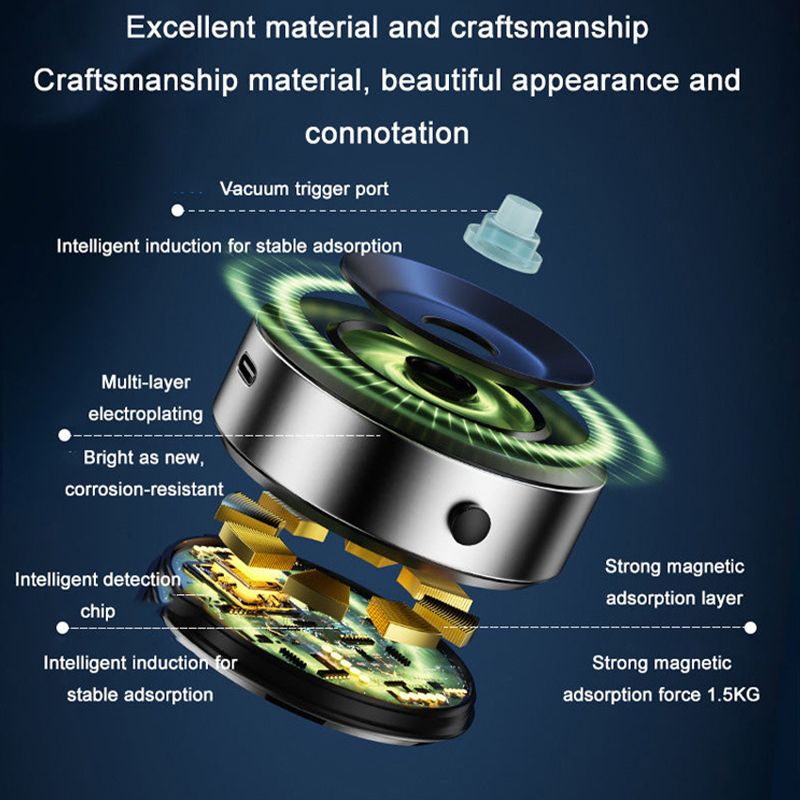 Vivolux | Magnetische Auto Saugnapf Halterung