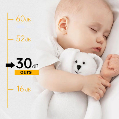 Vivolux | AeroFlow Leistungsstarker Ventilator – Effektive Luftzirkulation und Maximale Frische