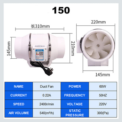 Vivolux | AeroFlow Leistungsstarker Ventilator – Effektive Luftzirkulation und Maximale Frische
