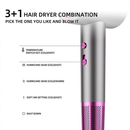 Vivolux | Hochgeschwindigkeitsnegative-Ionen-Haartrockner