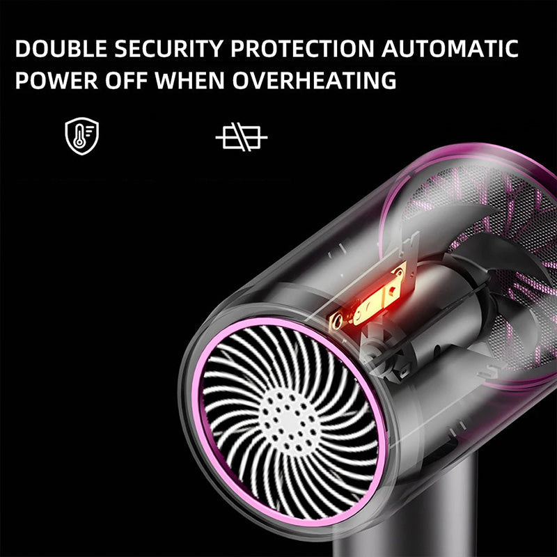 Vivolux | Hochgeschwindigkeitsnegative-Ionen-Haartrockner