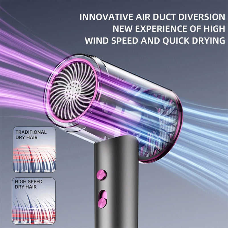Hochgeschwindigkeitsnegative-Ionen-Haartrockner
