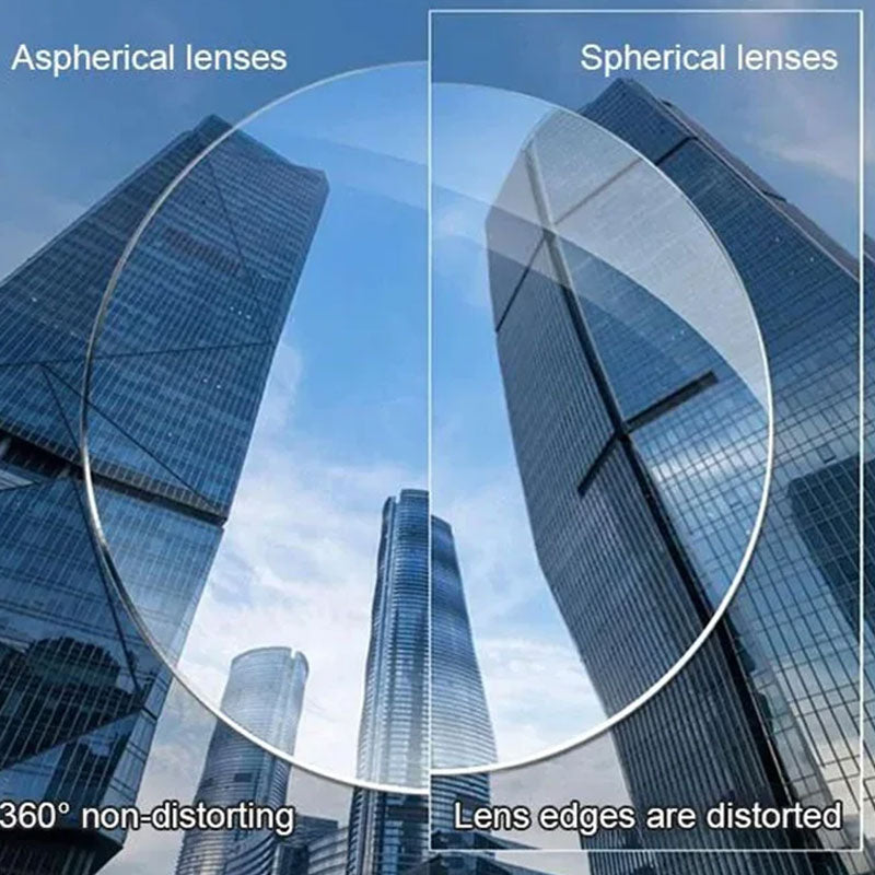 Vivolux | Magnetische Nacken-Hängende Anti-Verlust Anti-Blau Licht Lese-Brille