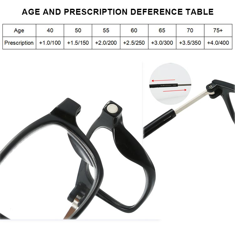 Vivolux | Magnetische Nacken-Hängende Anti-Verlust Anti-Blau Licht Lese-Brille