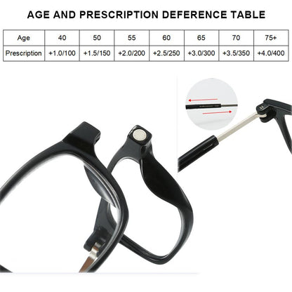 Vivolux | Magnetische Nacken-Hängende Anti-Verlust Anti-Blau Licht Lese-Brille