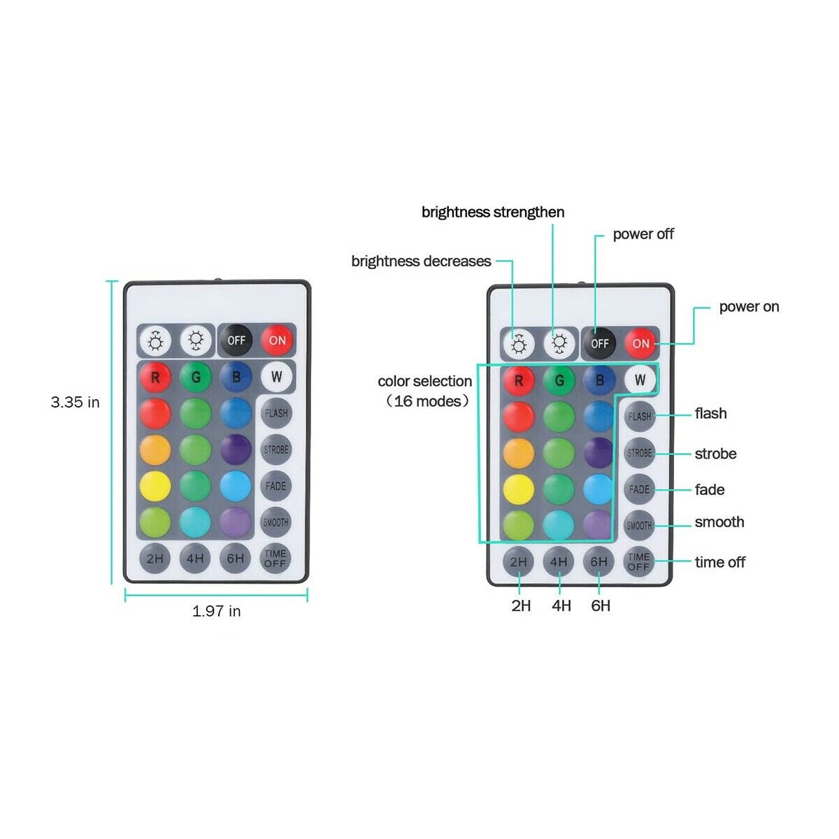 Vivolux | StrongLight | Wasserdicht + Fernbedienung