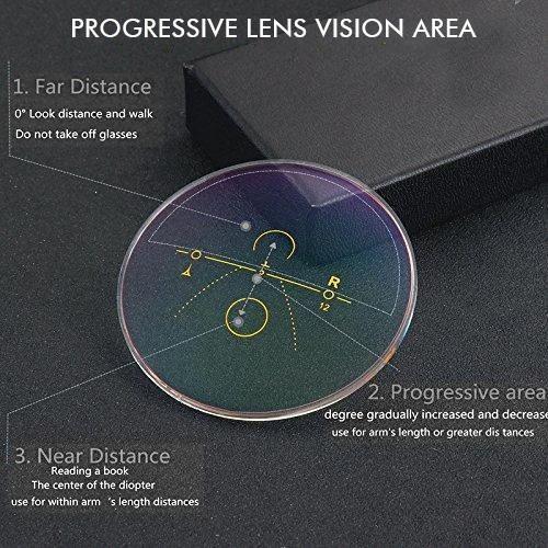 Vivolux | Ultraleichte Legierung Lesebrille