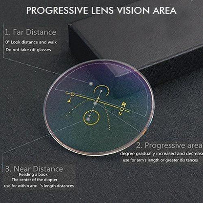 Vivolux | Ultraleichte Legierung Lesebrille