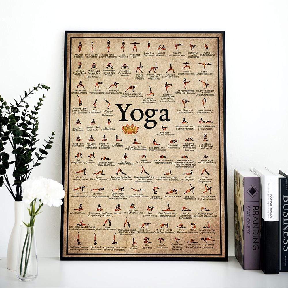 Vivolux | Yoga-Posen Wandposter