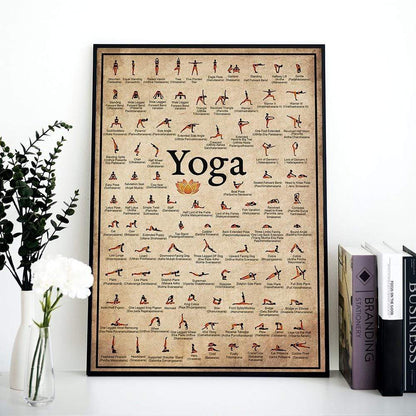 Vivolux | Yoga-Posen Wandposter