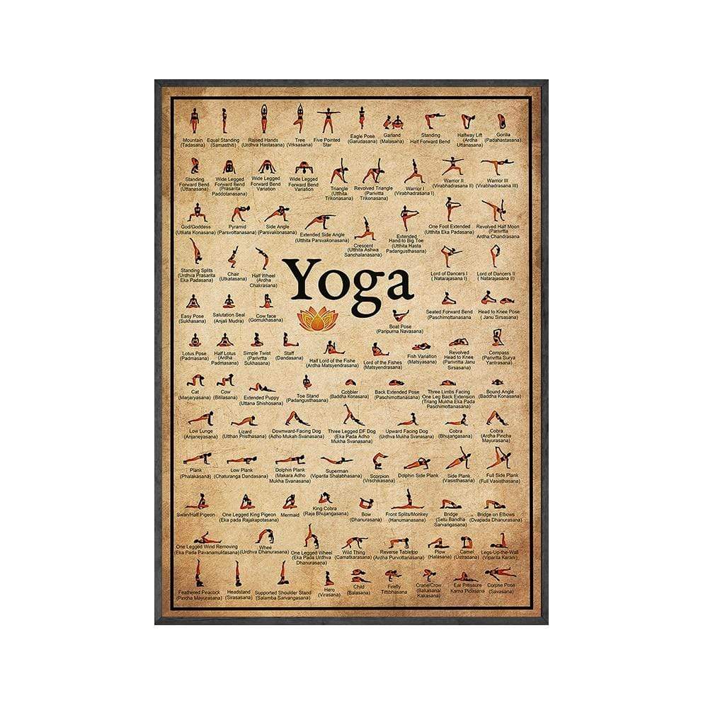 Vivolux | Yoga-Posen Wandposter