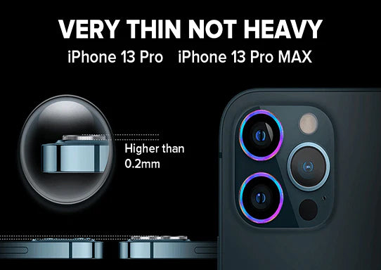 Vivolux | Bunter Saphir-Objektivschutz für iPhone