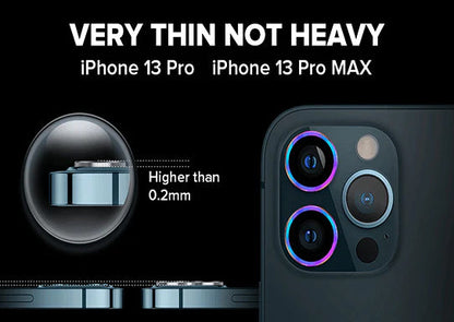 Vivolux | Bunter Saphir-Objektivschutz für iPhone